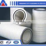 Polyester Paper Air Cartridge Filter, Filter Cartridge Dust Collector thumbnail-3