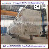 China Chemical Oxygen Generator Machinery Factory