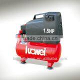 LW-1501 CE electric mobile air compressor