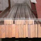 copper alloy flat with high hardness and high condutivity