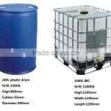 C8-C14 Natural Cosmetics Raw Materials GLUCOPON 650 thumbnail-6