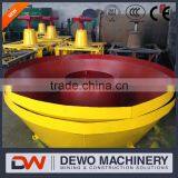 wet pan mill with best after-sales service