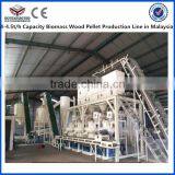 Alfalfa Pellet Machine for Sales thumbnail-1