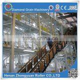 Ugali Flour Milling Production Machine thumbnail-3