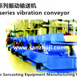 Y3 Series Vibration Conveyor