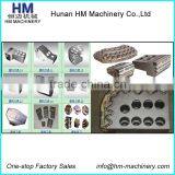 Protection Cutter Bits for TBM Machine Tunnel Boring Machine thumbnail-4