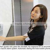 New Arrival Wifi Video Door Phone With Remote Unlock the Door Support App for Android/IOS and 6IR Lights for Night Vision