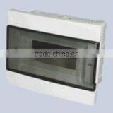 SA Series Distribution Box