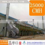 Selling Portable Impulse Filter Cartridge Type Dust Collector Processing Technology thumbnail-1