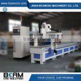 Heavy Duty Cheap Price ATC Alumininum Carving Router Cnc thumbnail-5