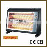 1600W Electric Room Heater