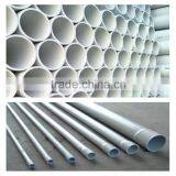 YiMing Inspection Water Pipeline of Pump thumbnail-2