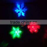 3W LED Outdoor Spot Light Project Different Image