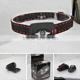 Fashion Plastic 1W LED Headlamp thumbnail-6