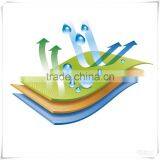 Xionglin Antibacterial Transparent Medical TPU Film thumbnail-4