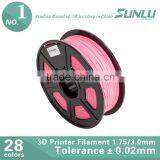Tolerance 0.02mm 1.75mm 3.0mm 3d Pla Filament Maker thumbnail-6