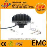 Perfect Performance High Power Cheap Price With IP67 Round Led Driving Light thumbnail-4