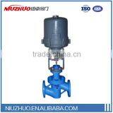 High pressure control valve anlge tyoe with electric actuator for urea ysystem china wholesales