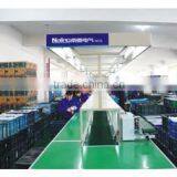 Wenzhou Naling International Trading Co., Ltd. company overview - view 3 thumbnail