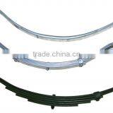 Different Types of Leaf Springs thumbnail-2