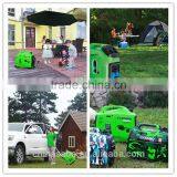 1--3KW Portable Digital Inverter Gasonline Generator Sales Promotion thumbnail-3