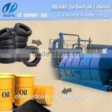 Scrap Tire Pyrolysis Project/waste Tire Recycling Machine/used Plastic Recycling Plant thumbnail-5