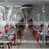 Ningbo Abintex Costume Co., Ltd. company overview - view 2 thumbnail