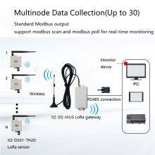 Thingsend LoRa Wireless Temperature Humidity Sensor Monitoring System With RS485 Modbus Protocol thumbnail-2