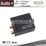 Analog Audio to Digital Audio Converter thumbnail-3