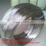 Low Price gi Wire