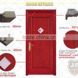 Decorative Cheap Bathroom Door With Frosted Glass thumbnail-2