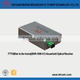 FTTH CATV Optical Receiver With Double Wavelength thumbnail-3