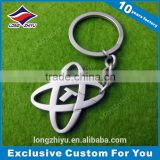 Logo shape wholesale custom metal keychains in silver color