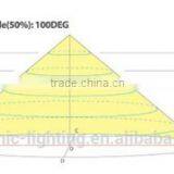 RV Under Cabinet Light thumbnail-4