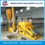 China Wood Powder Making Machine thumbnail-4