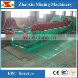 Zhaoxin Spiral Classifier Gold Mining Equipment
