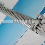 TACSR For Overhead Line Conductor thumbnail-3