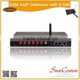 SC-0895IG SMS Supported GoIP Terminal With 8 Channels thumbnail-5