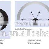 2015 Solutions for Multiple Applications ,Ideal for Projection on Small Planetarium Domes 360 Degree Fisheye Projector Lens thumbnail-2