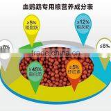 Floating Catfish Feed Production Line thumbnail-4