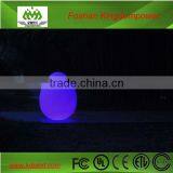 Multi Color LED Night Light Decorative Fancy Lamp thumbnail-1