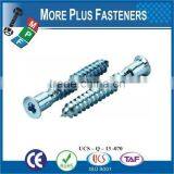 Made in Taiwan Flat Head Hi Lo Thread Special Furniture Confirmat Special Screw thumbnail-4