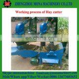 Low Cost and High Profit Manual Grass Cutter Machine thumbnail-4