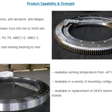 Low Friction Long Service Life Large-scale SY365H-9 Excavator Slewing Bearing