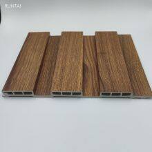 Home Decorative Waterproof WPC Wood Plastic Composite WPC Wall Panel 195-12mm