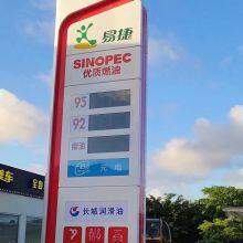 Gas Station Billboards, Which Can be Customized thumbnail-2