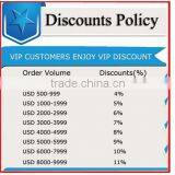 Wholesale Customized Logo Genuine Leather Silver Gold Skull Bangle Bracelet for ARSL-04599 Quality Choice thumbnail-5