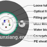 OPTICAL FIBER CABLE GYXTW