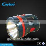GT-8512 0.5Wx5 Led Marine Searchlight thumbnail-3