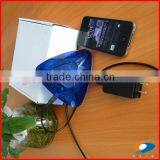 Smart Home Automation System/smart Home/home Automation/indoor Automation Quality Choice thumbnail-5